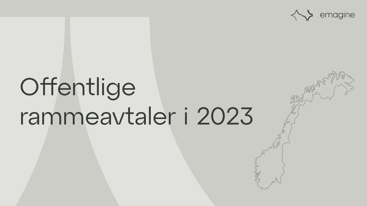 Illustrasjon av landet Norge med tekstenOffentlige rammeavtaler 2023